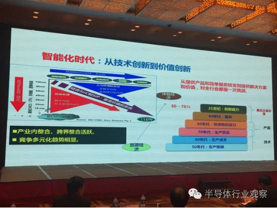 中国为什么要做半导体BBIN BBIN宝盈？看完这7张图你就明白了(图10)