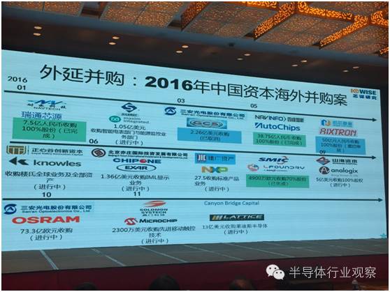 中国为什么要做半导体BBIN BBIN宝盈？看完这7张图你就明白了(图7)