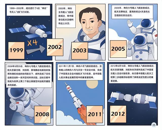 国内半导体行业BBIN BBIN宝盈集团的敌人不是美国而是美国芯片专家里面都是华人