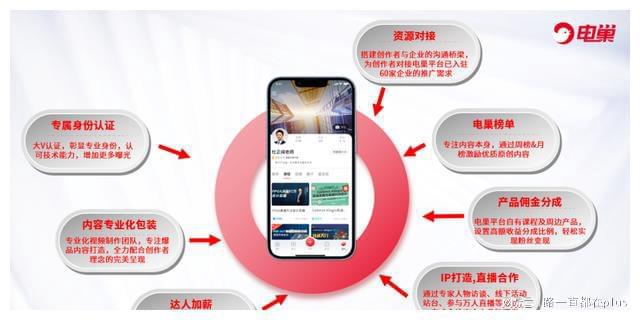 全球BBIN BBIN宝盈集团半导体遇冷、裁员不断却是国内弯道超车的好机会(图6)