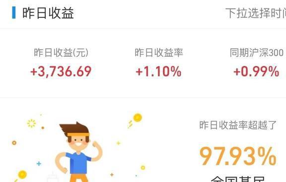 BBIN BBIN宝盈集团12月12日基金操作半导体逆势上涨机会来了吗？
