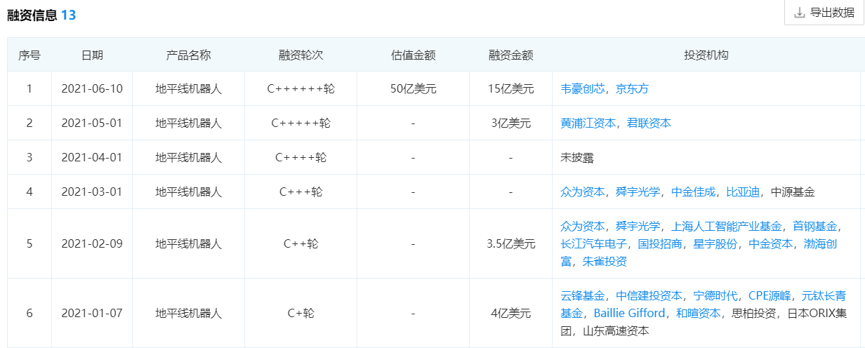 BBIN BBIN宝盈集团全球半导体什么是全球半导体？的最新报道(图8)