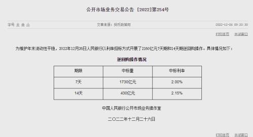 BBIN BBIN宝盈集团央妈出手超2000亿！A股阳了光伏半导体储能大爆发！这家A股创始人因新冠伴发基础性疾病逝世(图4)
