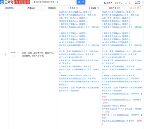 比亚迪又对半导体行业下手了：入股南京宏泰半导BBIN BBIN宝盈体(图2)