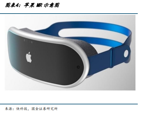 BBIN BBIN宝盈集团电子行业年度策略：2023年看好强应用及需求反转受益产业链