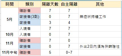 保生产与稳人心 半导体企业如何打好防疫“收官战”？BBIN BBIN宝盈