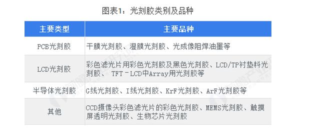 23年前韩国协助美国搞垮日本半导体产业如今日本却成功实现复仇BBIN BBIN宝盈集团(图6)