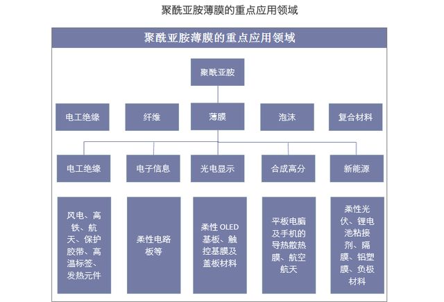 23年前韩国协助美国搞垮日本半导体产业如今日本却成功实现复仇BBIN BBIN宝盈集团(图8)