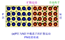 BBIN BBIN宝盈半导体_360百科(图4)