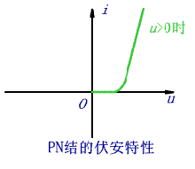 BBIN BBIN宝盈半导体_360百科(图7)