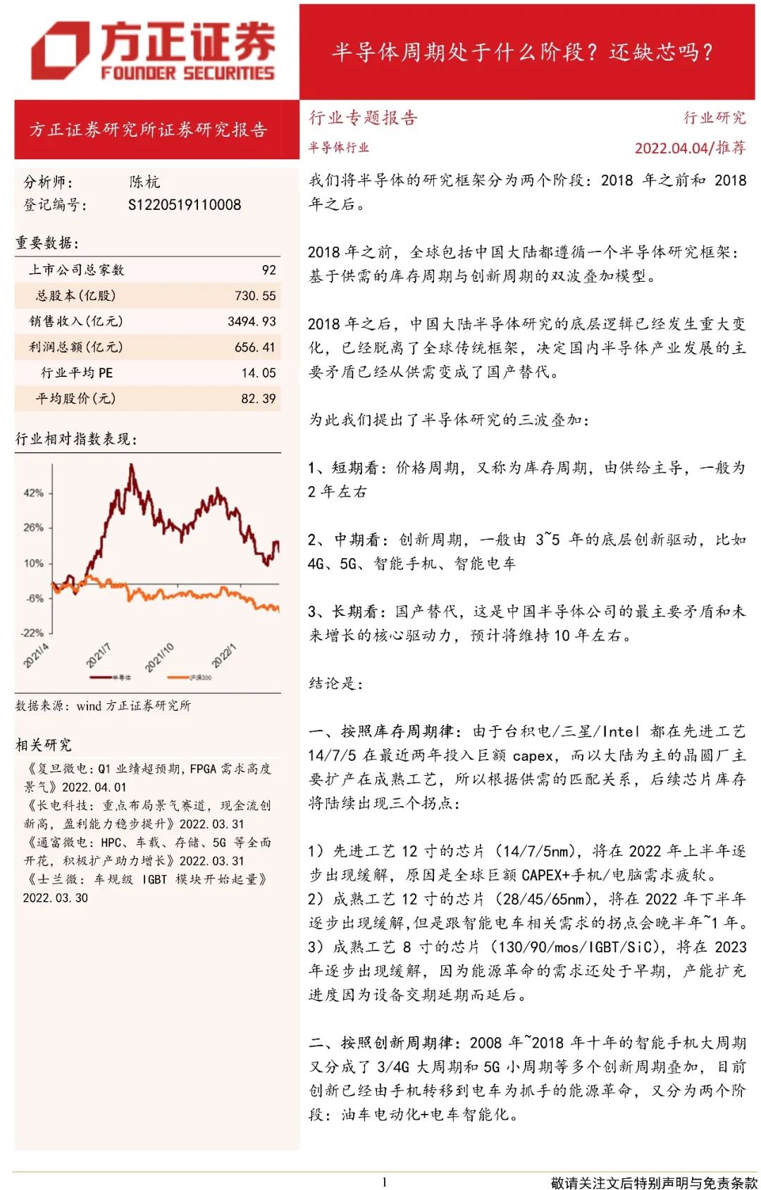 半导体处BBIN BBIN宝盈集团于什么阶段？(图4)