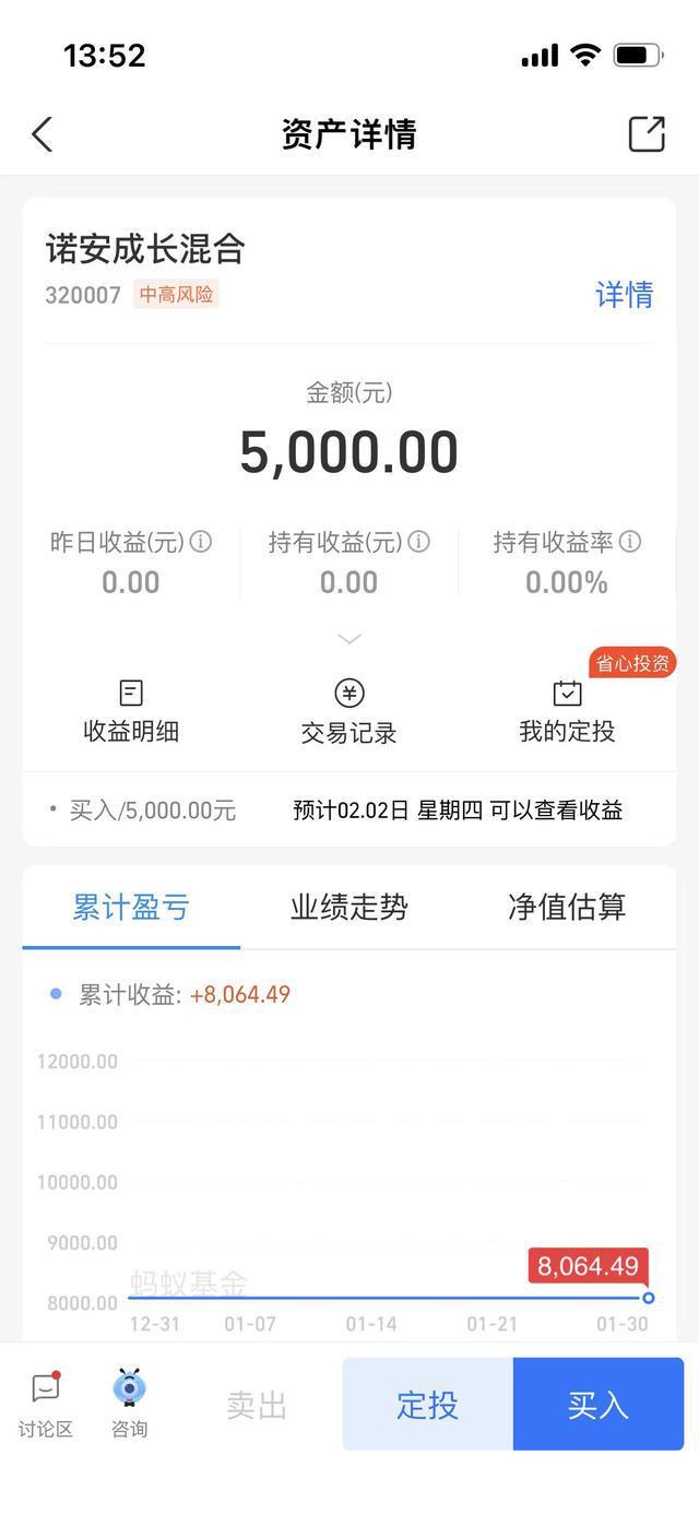 BBIN BBIN宝盈60万操作贴：大动作白酒调整大幅加仓半导体！(图4)