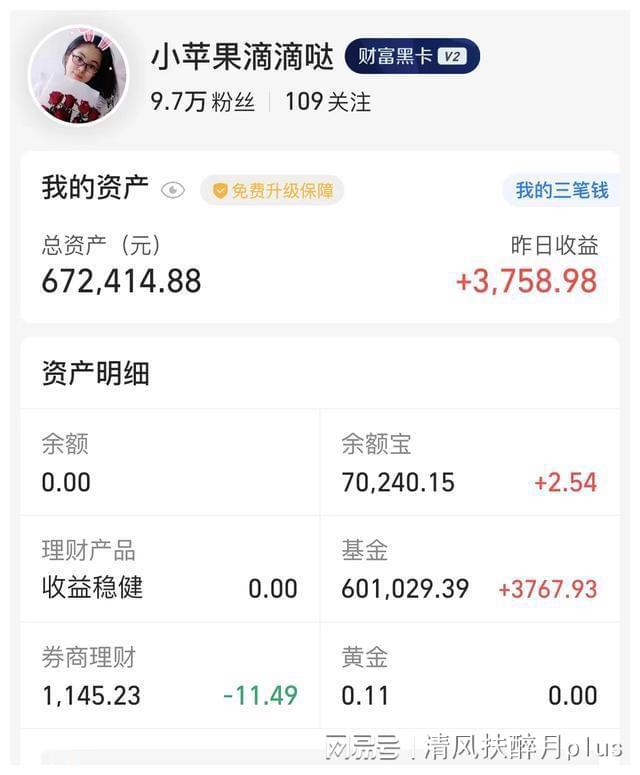 BBIN BBIN宝盈研究分析聚焦行业动态浅析半导体板块价值！(图2)