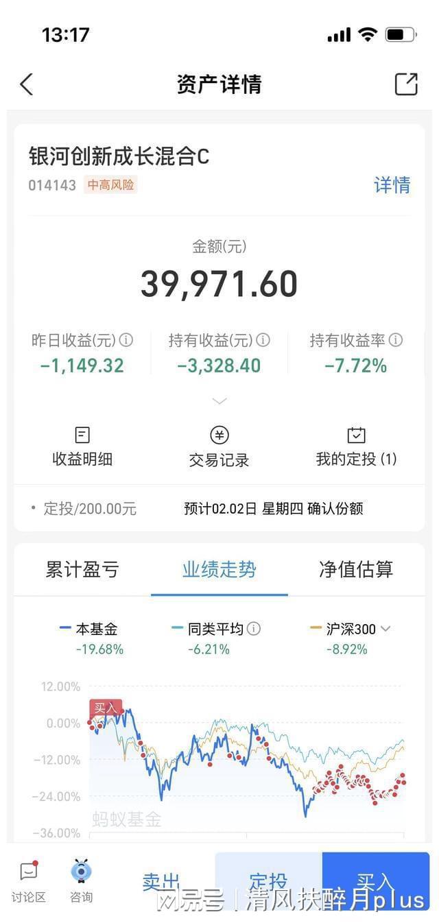 BBIN BBIN宝盈研究分析聚焦行业动态浅析半导体板块价值！(图4)