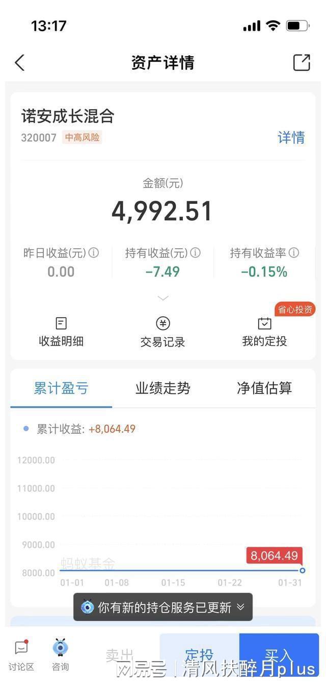 BBIN BBIN宝盈研究分析聚焦行业动态浅析半导体板块价值！(图5)