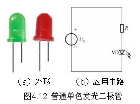 BBIN BBIN宝盈半导体二极管
