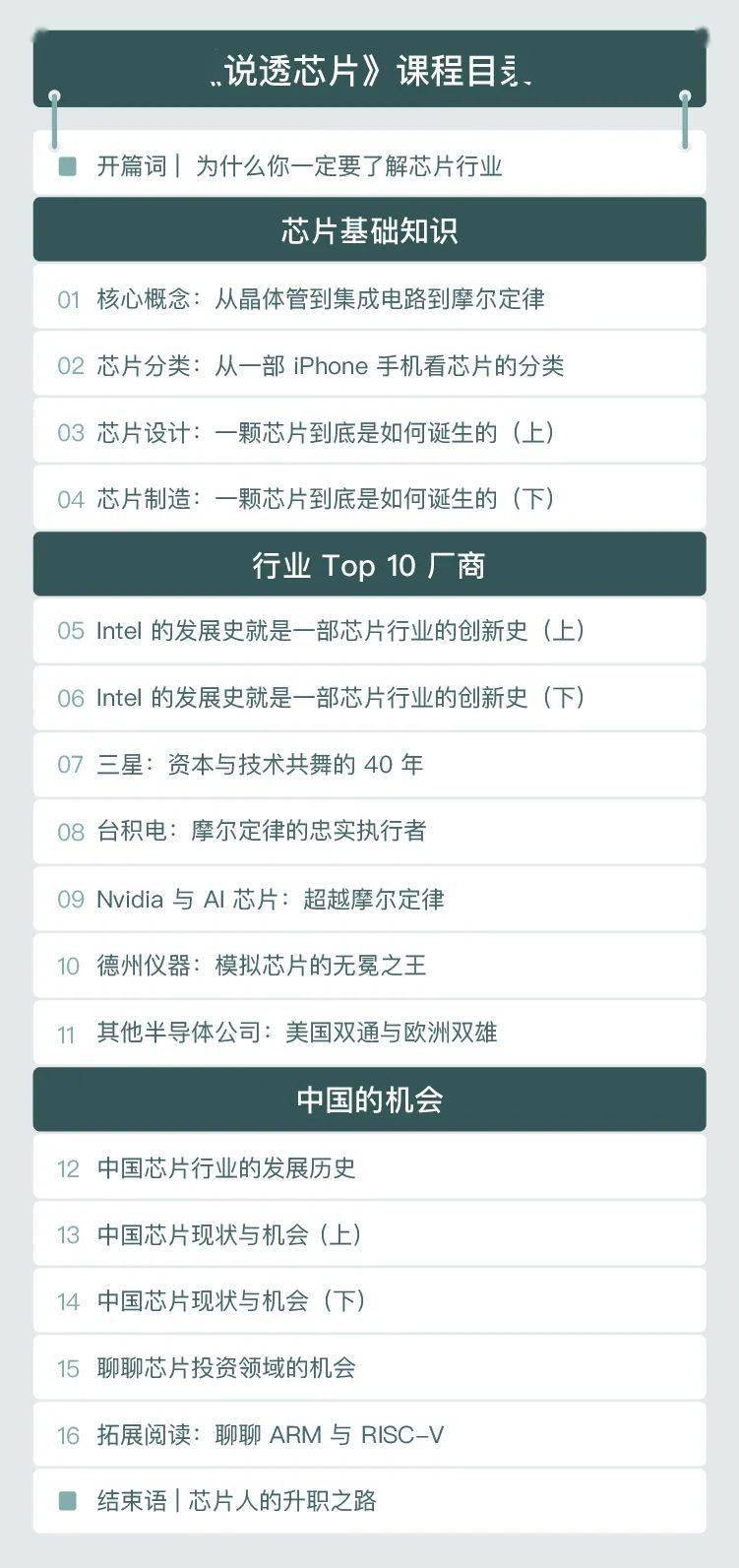 BBIN BBIN宝盈从全球半导体十大买家看中国的就业机会 极客时间(图3)
