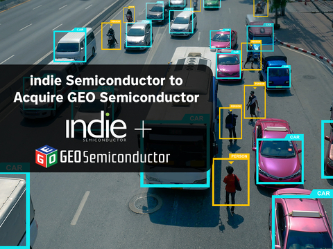 BBIN BBIN宝盈汽车技术公司indie收购半导体供应商GEO Semiconductor(图1)