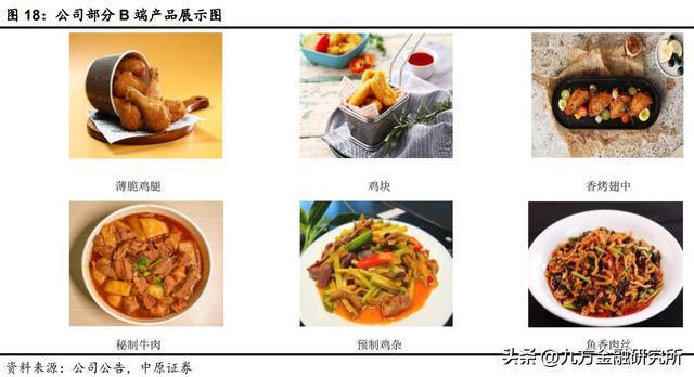 ”0→1“的突破！半导体材料新阶段国BBIN BBIN宝盈产替代关键赛道看它？(图3)