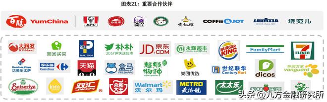 ”0→1“的突破！半导体材料新阶段国BBIN BBIN宝盈产替代关键赛道看它？(图5)