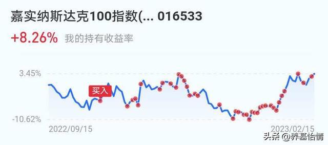 BBIN BBIN宝盈集团2月16日基金复盘持仓大跌资金流出半导体和计算机设备(图3)