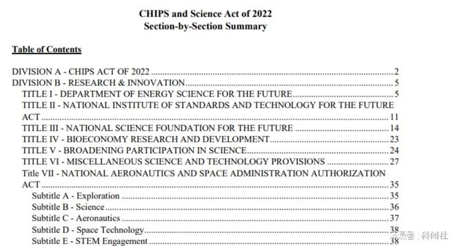 2022全球半导体行业和中国半导体行业重大事件排行榜BBIN BBIN宝盈集团
