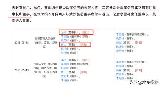 BBIN BBIN宝盈集团中芯国际业绩大增武汉弘芯半导体烂尾自主(图14)