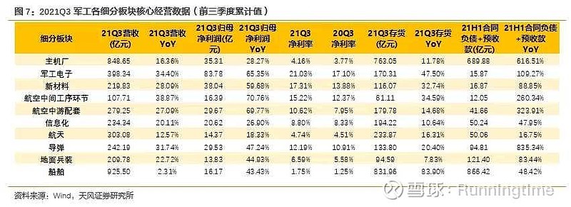 BBIN BBIN宝盈集团军工板块的成长核心——军用电子元器件