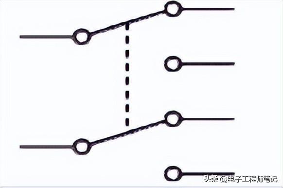 电子元件及其作BBIN BBIN宝盈用(图21)