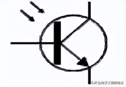 电子元件及其作BBIN BBIN宝盈用(图25)