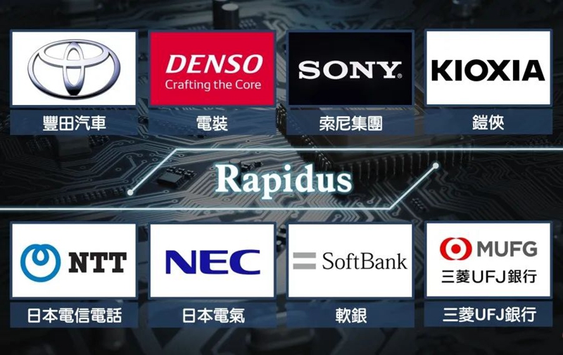 美日合谋围堵中国半导体我们要踏BBIN BBIN宝盈实用心做好自己的事(图3)