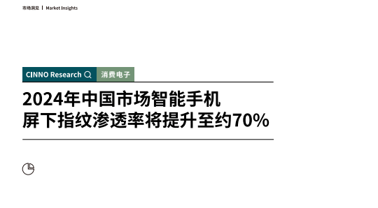期刊 202BBIN BBIN宝盈集团1年5月刊《COMPASS》泛半导体产业趋势洞察(图5)