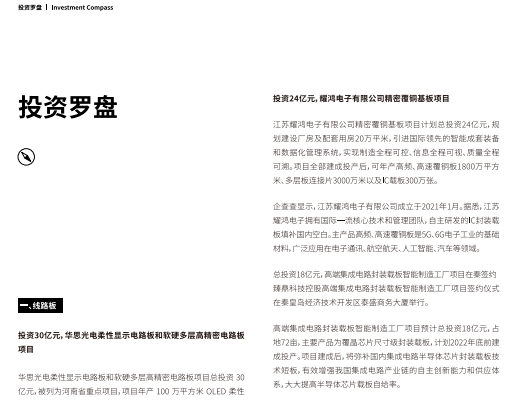 期刊 202BBIN BBIN宝盈集团1年5月刊《COMPASS》泛半导体产业趋势洞察(图6)