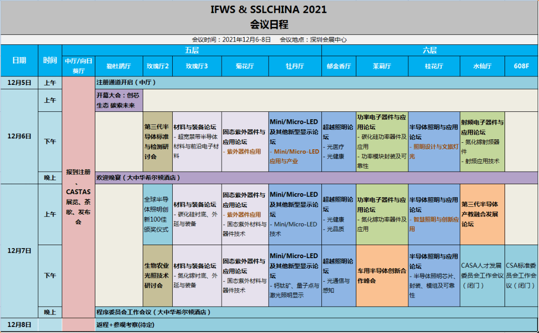 BBIN BBIN宝盈SSLCHA 2021前瞻：光健康与光品质技术应用论坛最新日程出炉(图10)