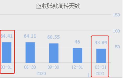 BBIN BBIN宝盈集团在半导体板块74只股票中它是盈利能力最强净利润最高的龙头股(图13)
