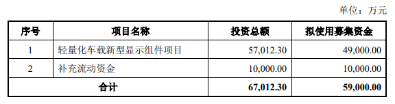 BBIN BBIN宝盈集团电子组件什么是电子组件？的最新报道(图1)