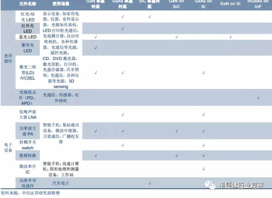 半导体晶圆材料的全面解析BBIN BBIN宝盈(图25)