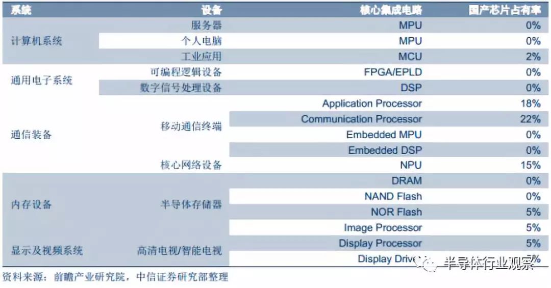 半导体晶圆材料的全面解析BBIN BBIN宝盈(图33)