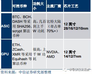 半导体晶圆材料的全面解析BBIN BBIN宝盈(图32)