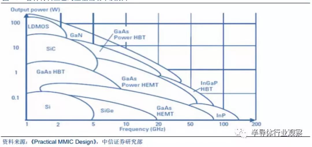半导体晶圆材料的全面解析BBIN BBIN宝盈(图26)