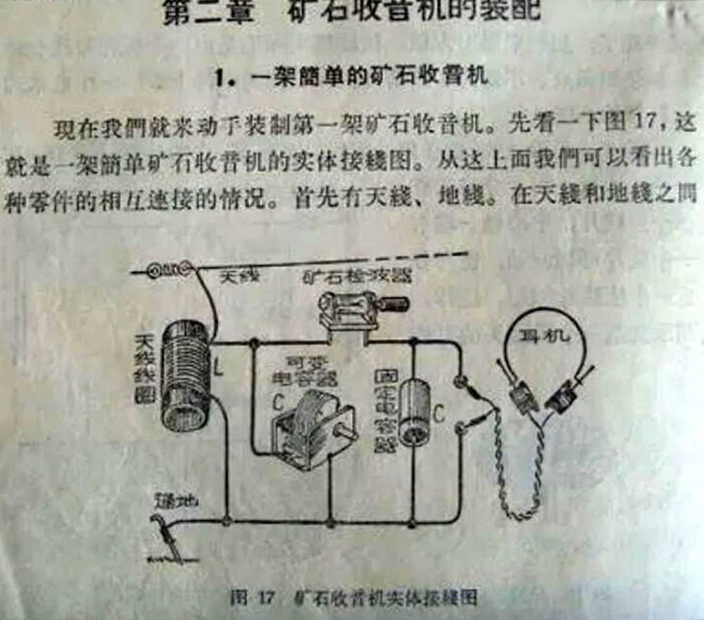 历史的记载：《昆仑精神永放光芒》原北京东风电视机厂厂BBIN BBIN宝盈史之一(图1)