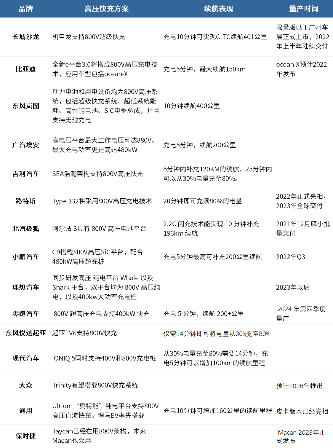 半导体IC什么是半导体IC？的最BBIN BBIN宝盈集团新报道(图6)