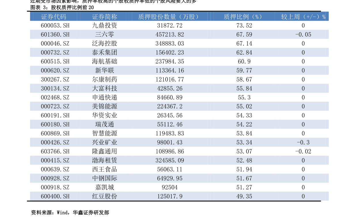 BBIN BBIN宝盈集团半导体最新消息新闻（600501）(图1)