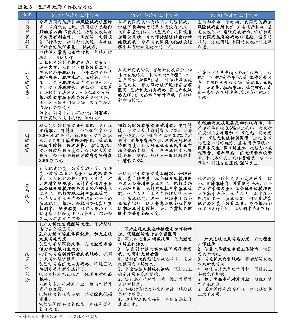 BBIN BBIN宝盈集团半导体最新消息新闻（600501）(图2)