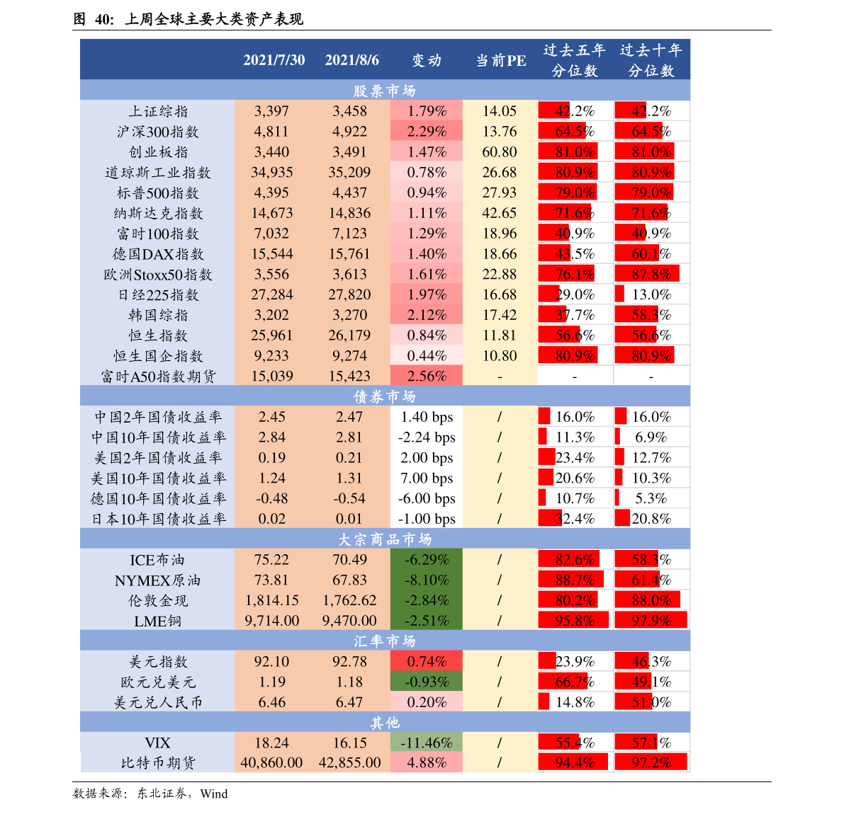 BBIN BBIN宝盈集团半导体最新消息新闻（600501）(图3)