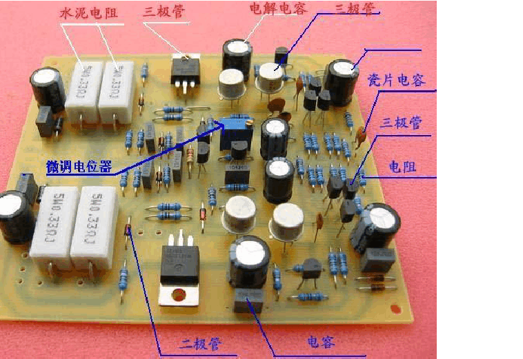 电子元器件有哪些常见种类与符号特性知识介绍BBIN BBIN宝盈(图3)
