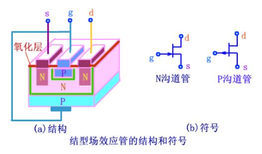 BBIN BBIN宝盈十大最常用电子元器件基础概念和相关知识(图8)