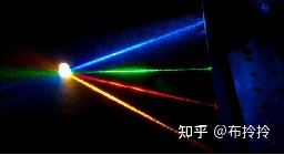 BBIN BBIN宝盈半导体激光治疗仪是什么呢？原理及应用(图1)
