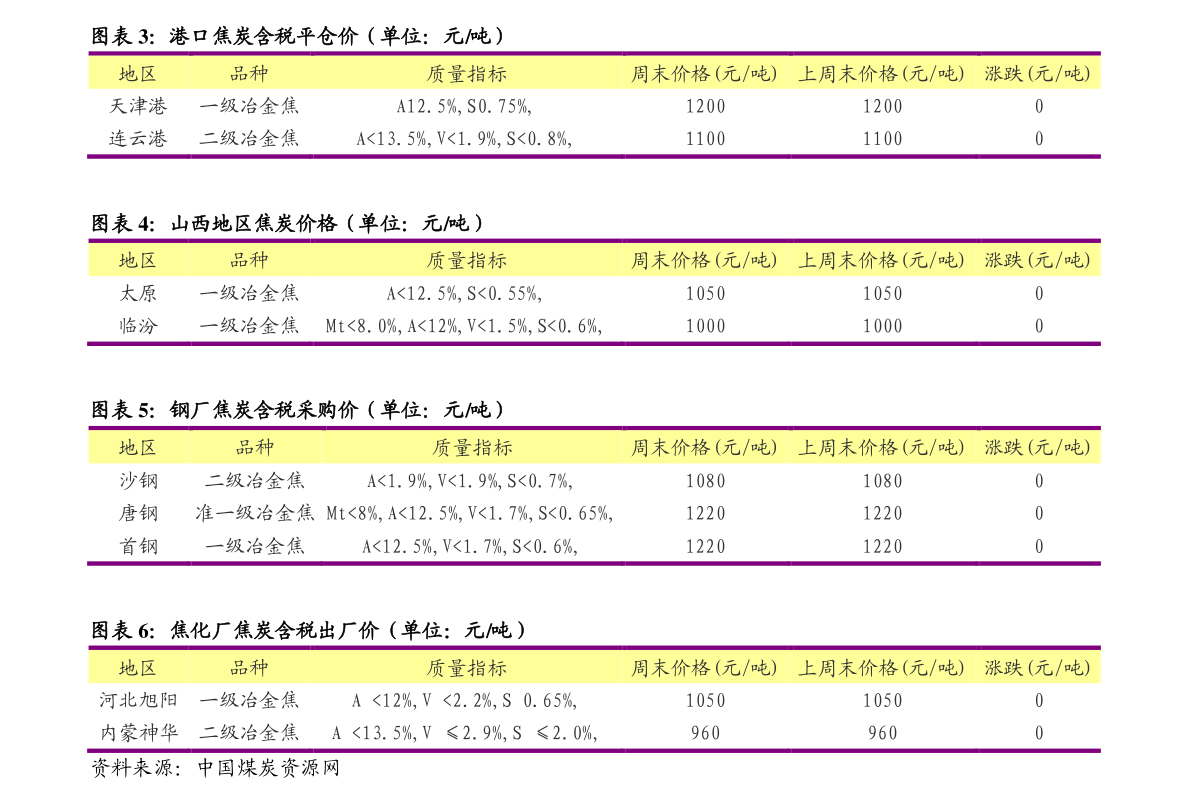 BBIN BBIN宝盈频率元件（频率元器件分类）(图1)