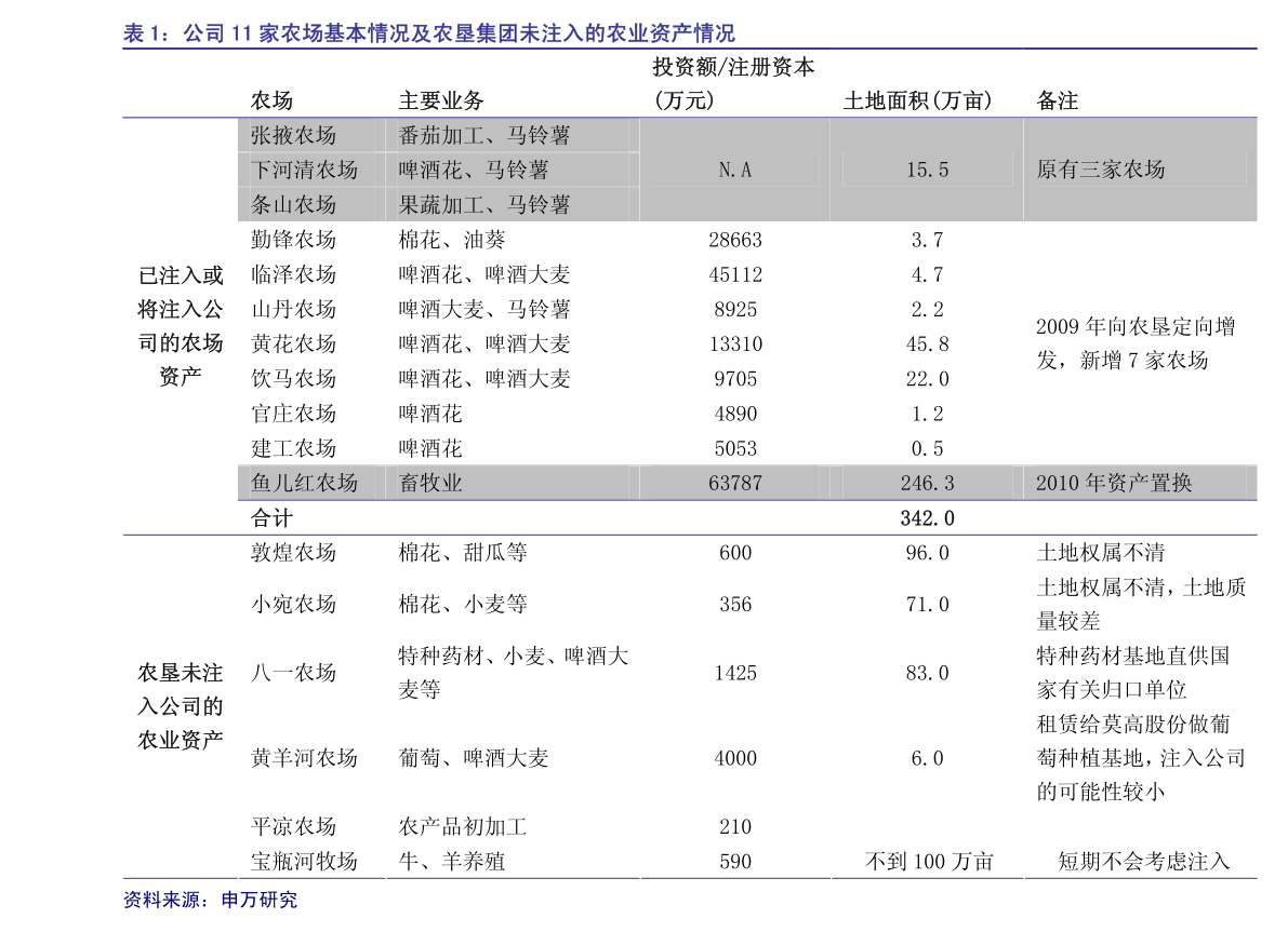 BBIN BBIN宝盈频率元件（频率元器件分类）(图2)